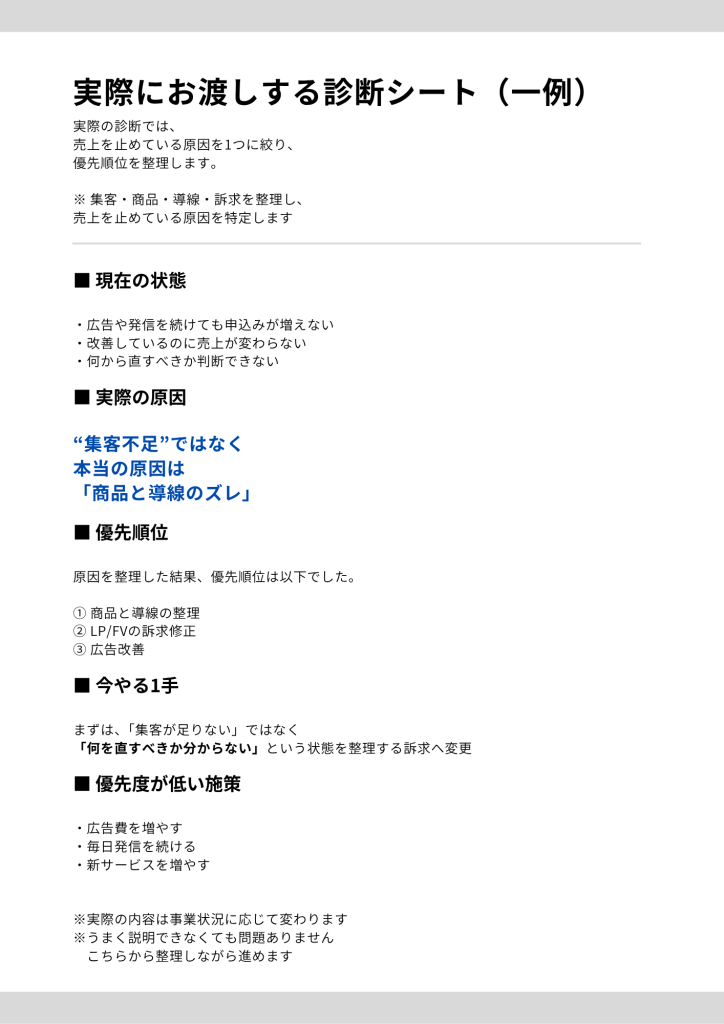 診断シート